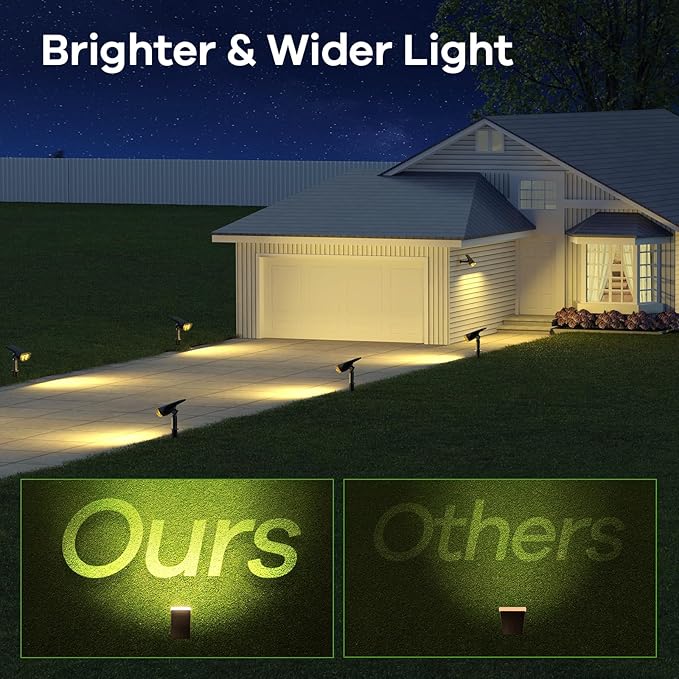 6 Pack- Consciot Halloween Solar Spot Lights Outdoor, IP67 Waterproof 2-in-1 Solar Outdoor Lights