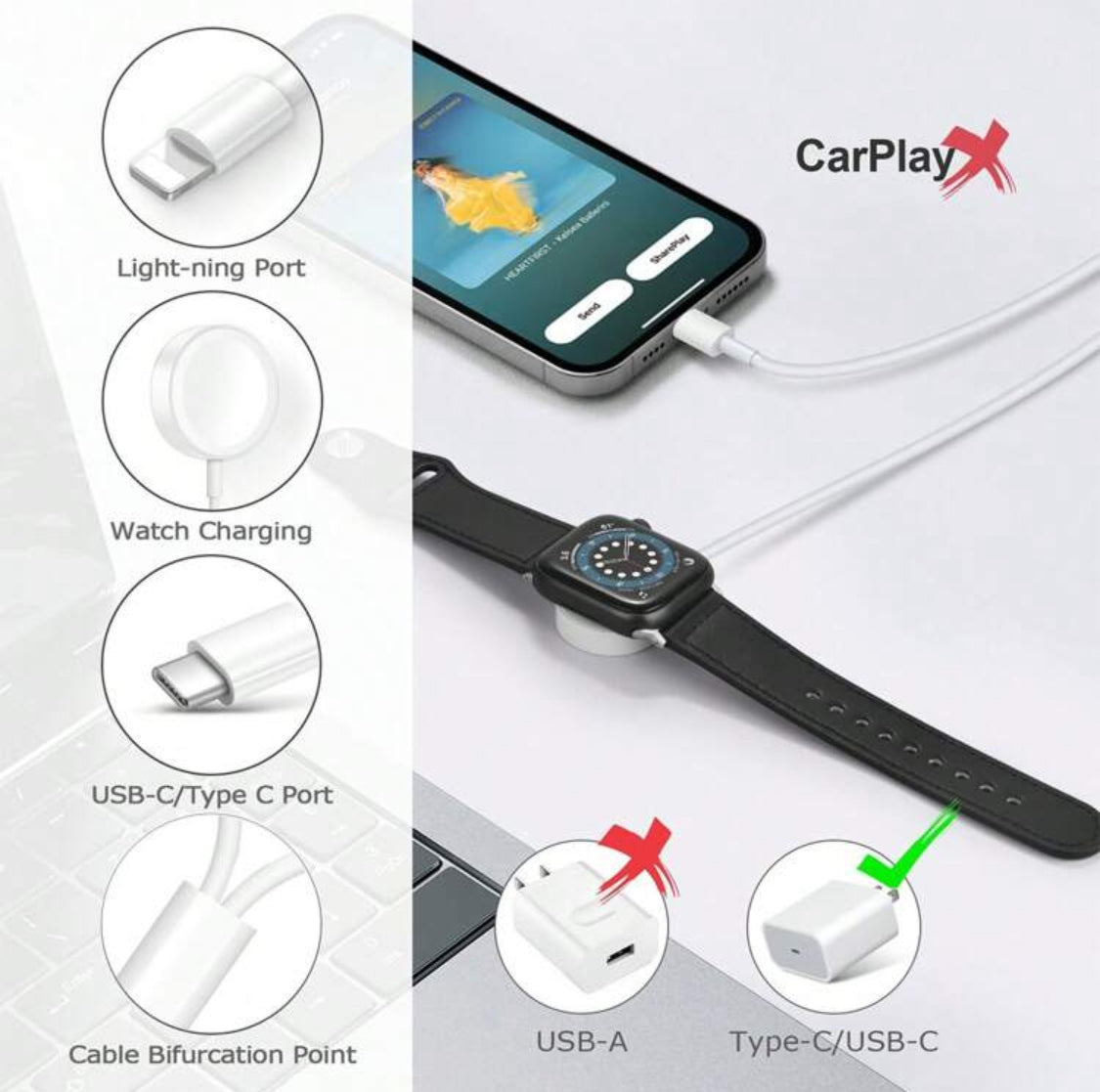 USB C Cable , [Apple MFi Certified] Smart iWatch Magnetic Cable for Watch Series 8 7 6 5 4 3 2 1 SE1 SE2 & iPhone 14/13/12/11, Type C 2-in-1 Fast Charging for iPhone&Watch-6ft (White)